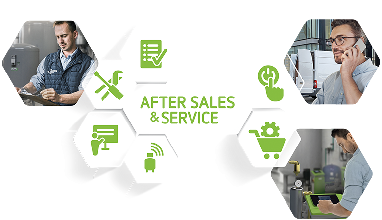 A full range of after-sales services